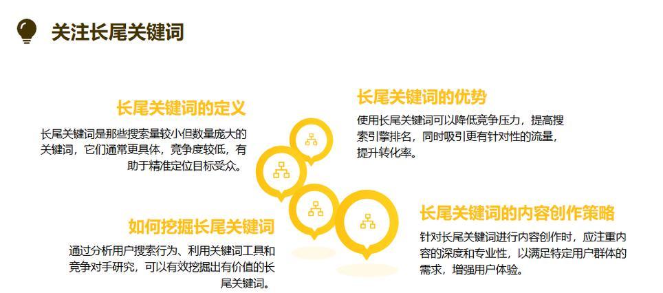 衡量SEO优化成果能只靠主页来判断吗？全面评估的方法是什么？