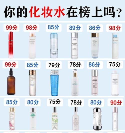 如何快速提升网站排名？SEO优化有哪些有效方法？
