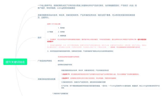 关键词布局优化策略是什么？如何合理安排关键词以提升SEO效果？