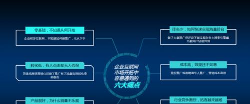 企业网站建设需要注意哪些常见问题？如何确保网站合格达标？