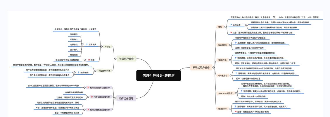 如何提升网站易用性？介绍几种有效方法？