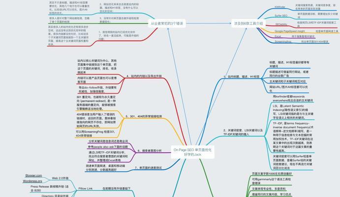 单页面优化的正确方法是什么？如何确保优化效果持久？