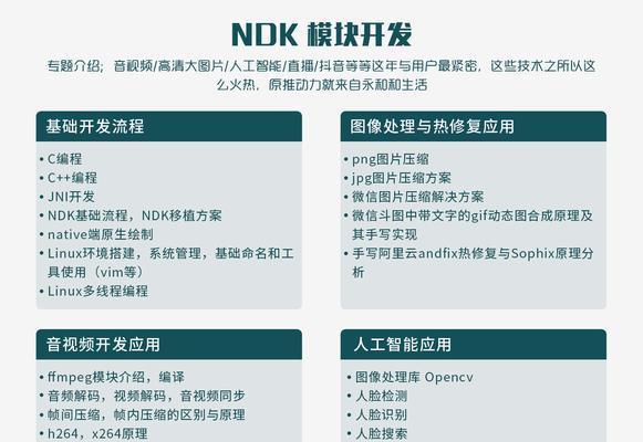 如何利用SEO优化实现快速排名？有哪些有效的快速排名技巧？