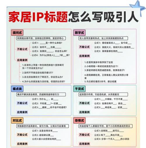 如何布局关键词以优化SEO文章内容？常见SEO文章关键词布局问题有哪些？