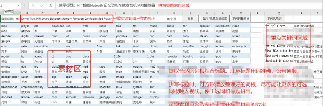 如何根据长尾词竞争程度建立优化等级？优化等级的建立策略是什么？