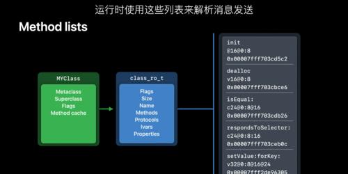 经常更新文章对网站优化的作用有多大呢？如何有效提升网站SEO效果？