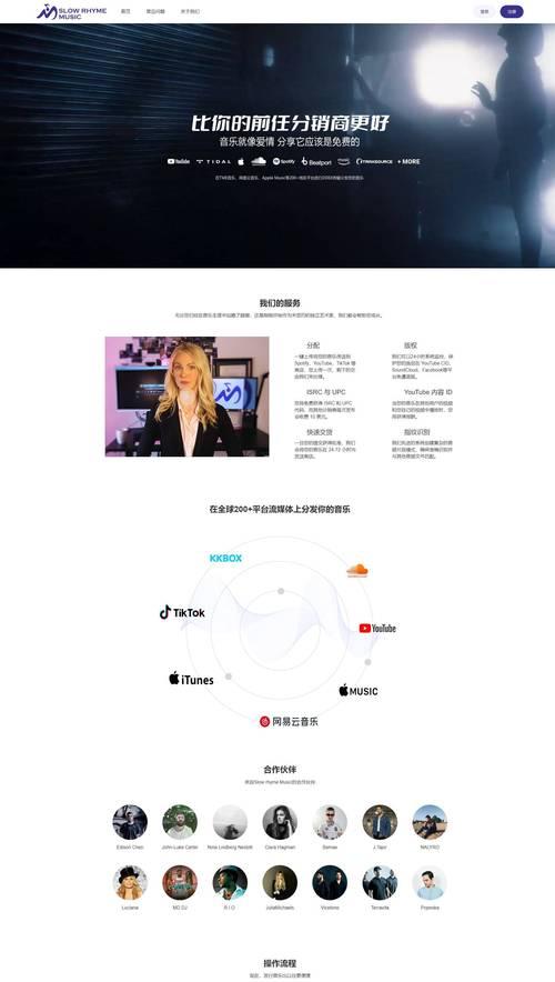 如何实现网站快速排名？掌握这些SEO技巧了吗？