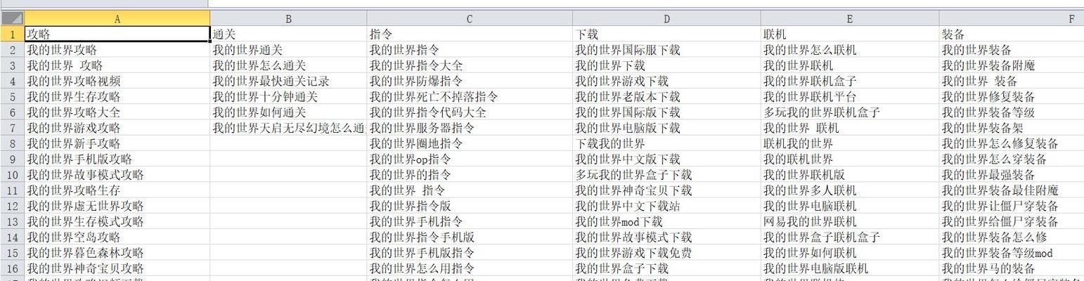 SEO优化如何利用长尾词做排名？长尾词策略有哪些常见问题？