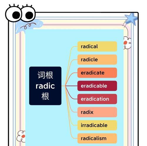 关键词词库如何建立准确拓展关键词的方法？有效策略有哪些？