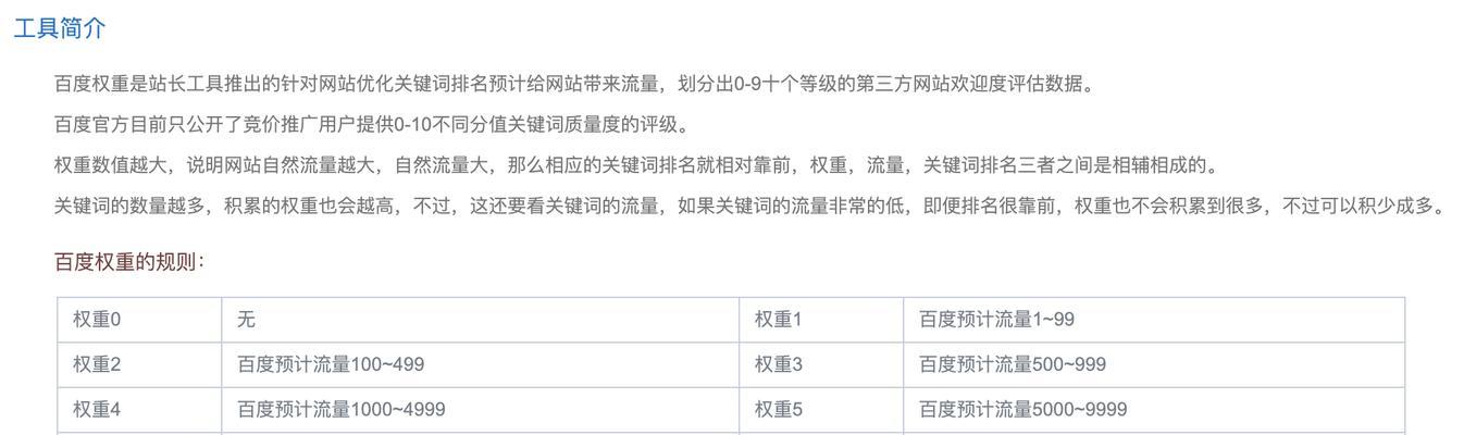 网站权重提升后关键词排名会自动上升吗？