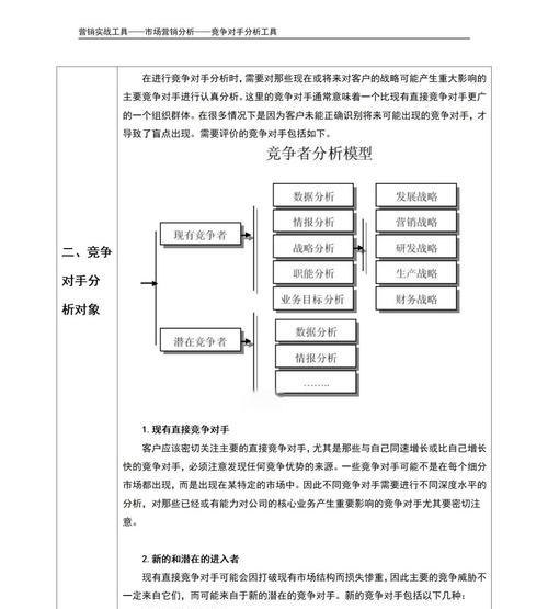 如何进行竞争对手网站的分析？分析竞争对手网站有哪些常见问题？