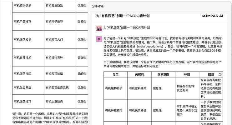 个性化策略如何影响SEO？