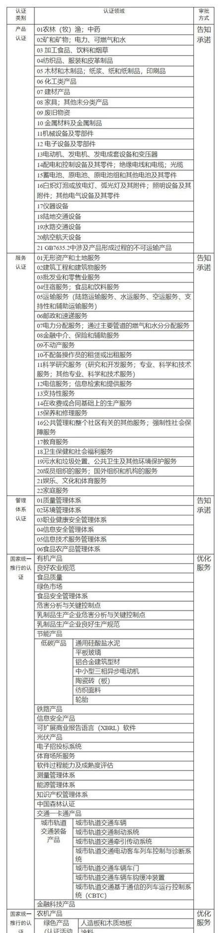 2025年如何提升网站速度以优化百度收录？