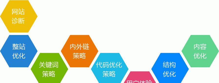 动漫素材网站在2025年如何进行SEO优化？