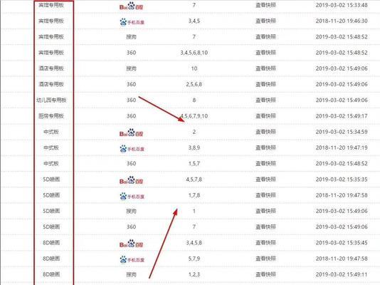 邵阳网站建设需要注意哪些SEO要点？