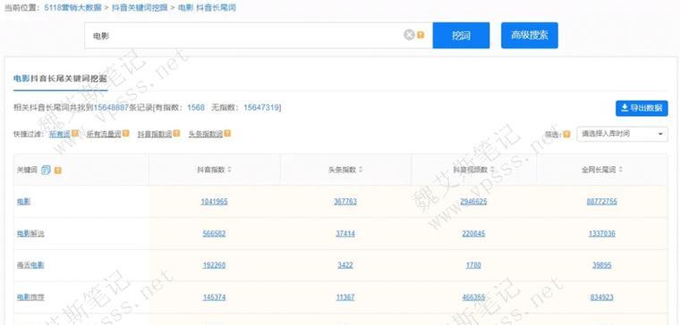 如何挖掘和利用热门关键词提升SEO？