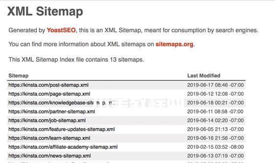 网站XML网站地图与HTML网站地图哪个更有利于SEO？