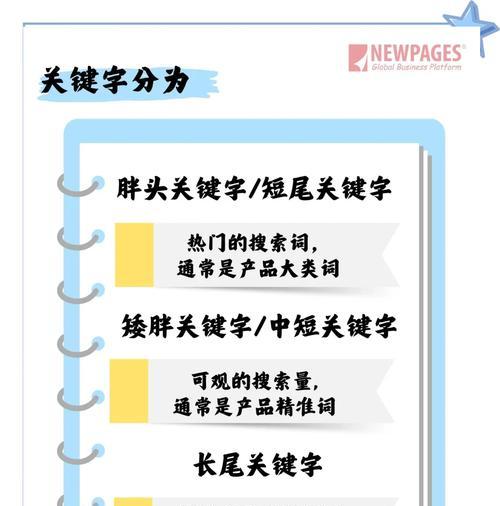 如何利用Hotjar工具改进网站？