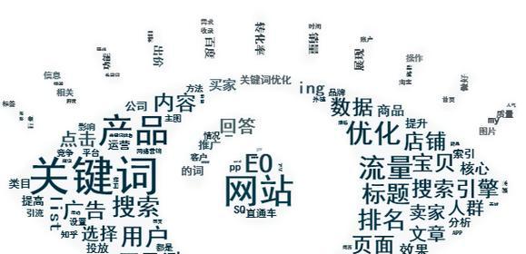 企业网站制作如何整合SEO优化？