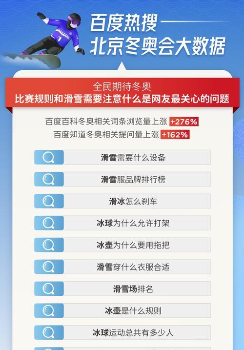 关键词热度查询工具有哪些？