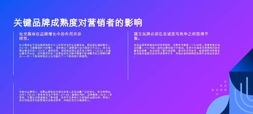 2025年哪种社交媒体策略最能提升SEO效果？