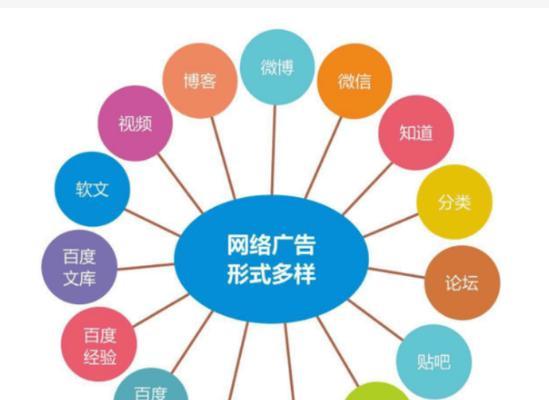 2025年移动端SEO优化方法是什么？响应式设计如何提升SEO效果？