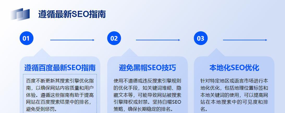 seo网络销售在2025年应如何调整策略？未来趋势和策略有哪些变化？