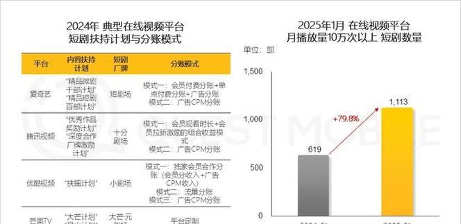 2025年标题优化策略是什么？如何提升搜索引擎排名和用户满意度？