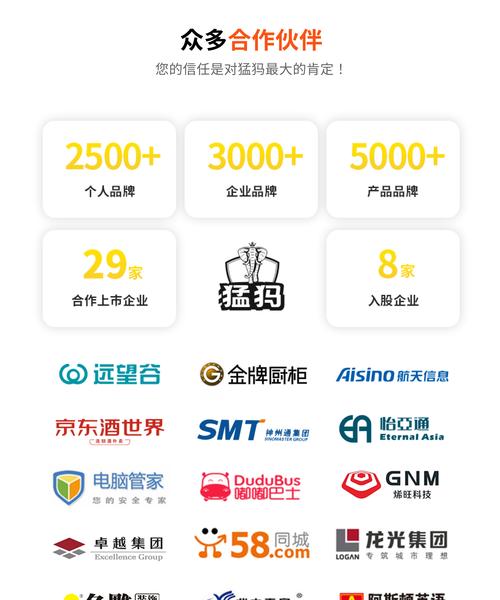 如何进行同城关键词优化排名？