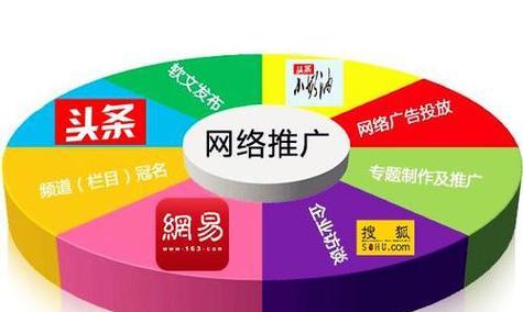 免费自媒体搜索引擎有哪些？如何利用免费搜索引擎进行自媒体推广？