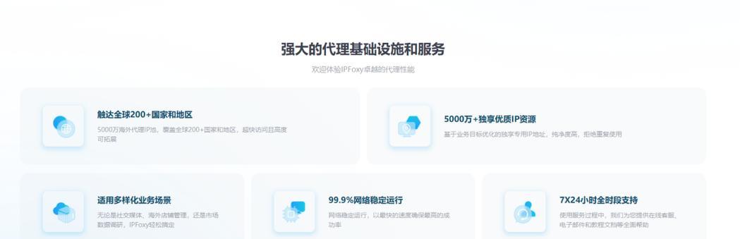 如何定制海外SEO代理服务？