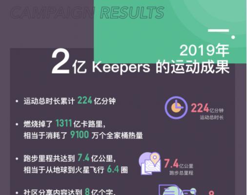 印尼seo是什么意思？印尼市场中seo的重要性如何？