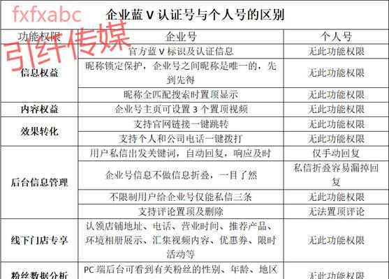 印尼seo是什么意思？印尼市场中seo的重要性如何？