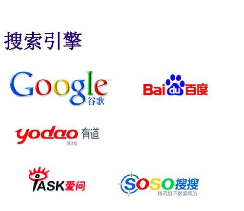 ai引领的搜索引擎有哪些？它们是如何工作的？