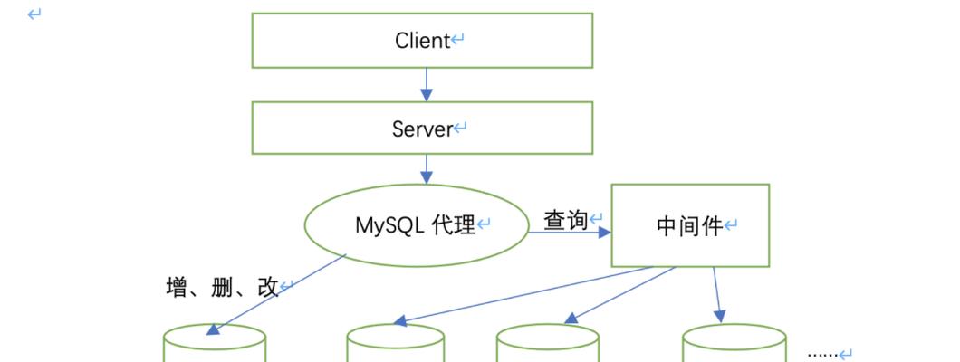 搜索引擎如何搜寻有用的信息？其工作原理是什么？
