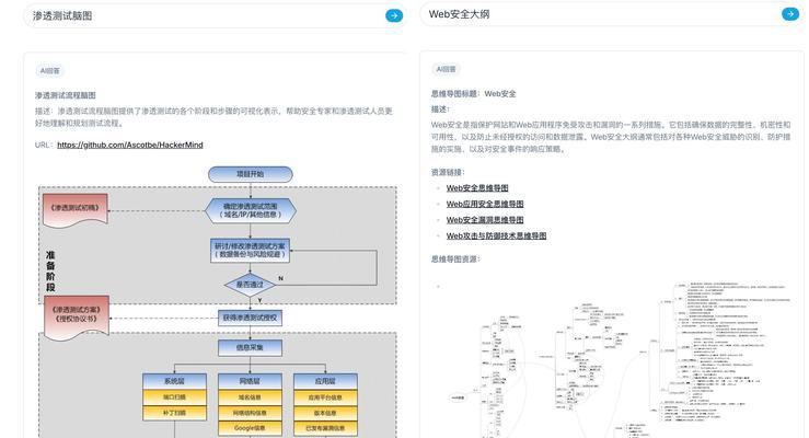 搜索引擎操作方法是什么？步骤详解？