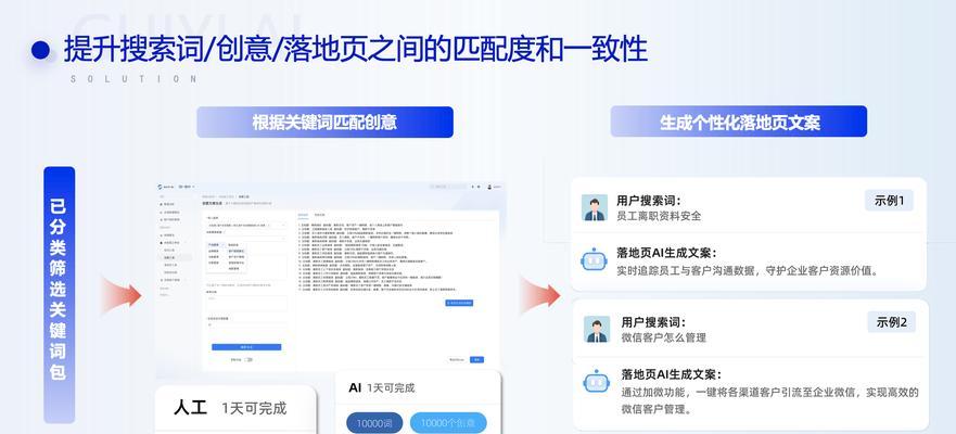 如何制定广告关键词优化方案？