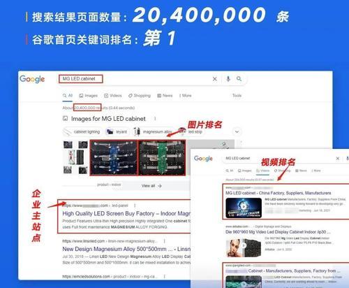 seo外贸推广技巧分析报告哪里有？
