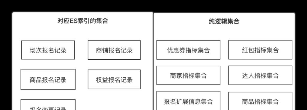 如何开启个人搜索引擎？开启搜索引擎的步骤是什么？