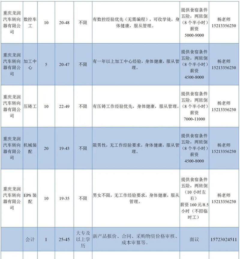 璧山地区搜索引擎招聘网站有哪些？如何选择合适的招聘平台？