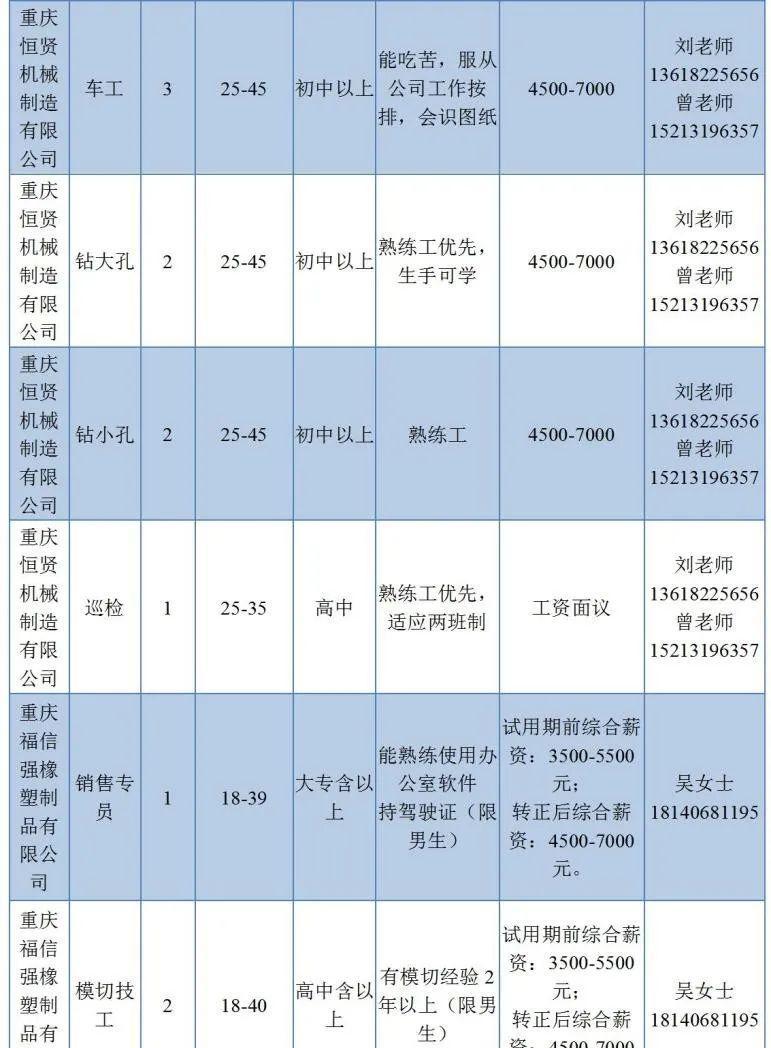 璧山地区搜索引擎招聘网站有哪些？如何选择合适的招聘平台？