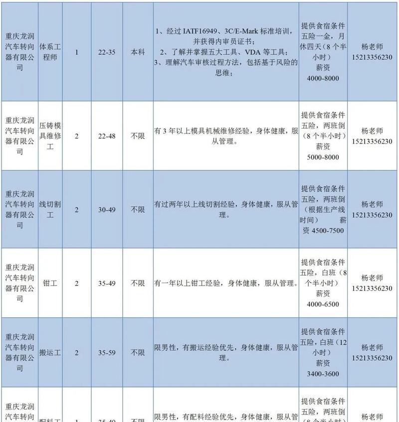 璧山地区搜索引擎招聘网站有哪些？如何选择合适的招聘平台？