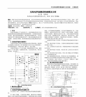 罗盘商品关键词优化的正确步骤是什么？如何评估优化效果？