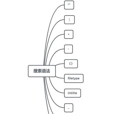 小米语音搜索引擎使用技巧有哪些？