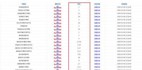济南线上SEO模式有哪些？如何选择适合自己的模式？