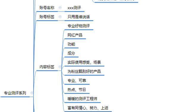 济南SEO抖音课程哪里可以学？如何选择合适的课程？