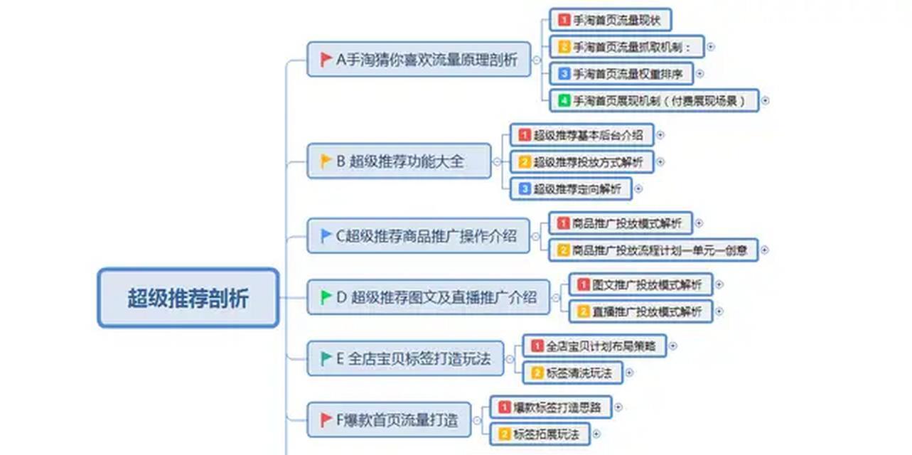哪些网站会使用互联网搜索引擎？如何进行有效的搜索引擎优化？