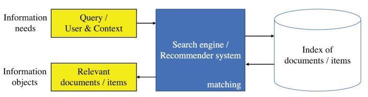 xAI推出Deepsearch智能搜索引擎是什么？如何使用？