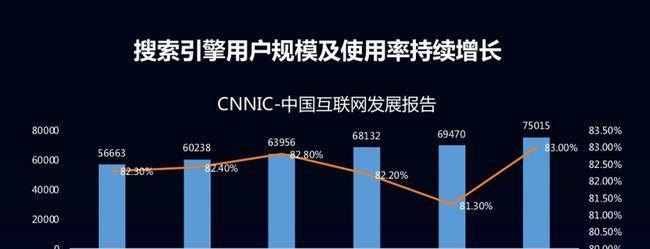 xAI推出Deepsearch智能搜索引擎是什么？如何使用？