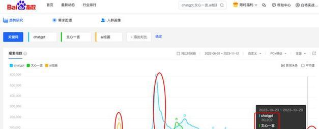 全网最低价搜索引擎如何运作？它的优势是什么？